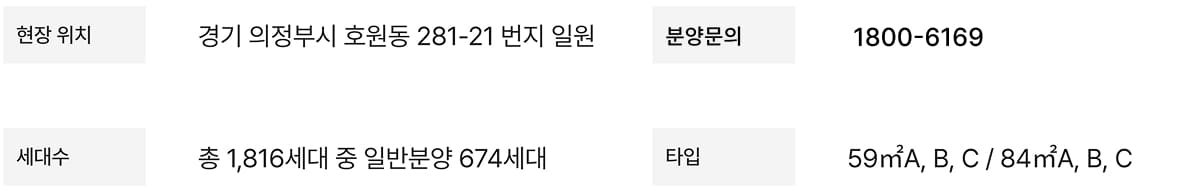 힐스테이트 회룡역파크뷰