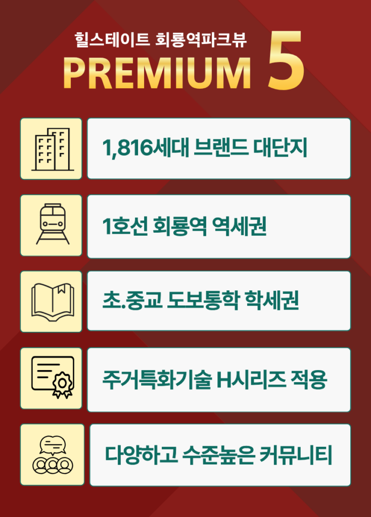 힐스테이트 회룡역파크뷰